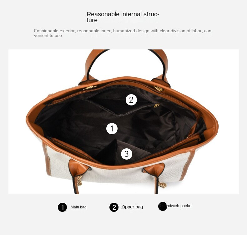 Nieuwe tas Zomerstrandtas voor dames Grote capaciteit draagtas Schoudertas Damestas Geselecteerd_voghion.com