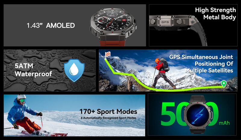 Nieuw Smartwatch 466*466 1.43 AMOLED Full Touchscreen 5ATM Waterdicht GPS 500mAh Hoge Batterij Kompas 170+ Sportmodi Voor Mannen_voghion.com