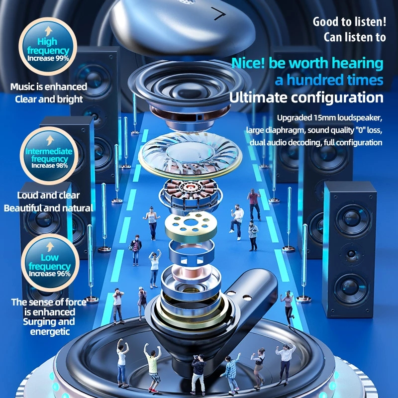 Draadloze Bluetooth-oortelefoon TWS-oordopjes met 3500 mAh LED-vermogensweergave HiFi-stereo-sporthoofdtelefoon voor iPhone en Android-telefoons S20_voghion.com