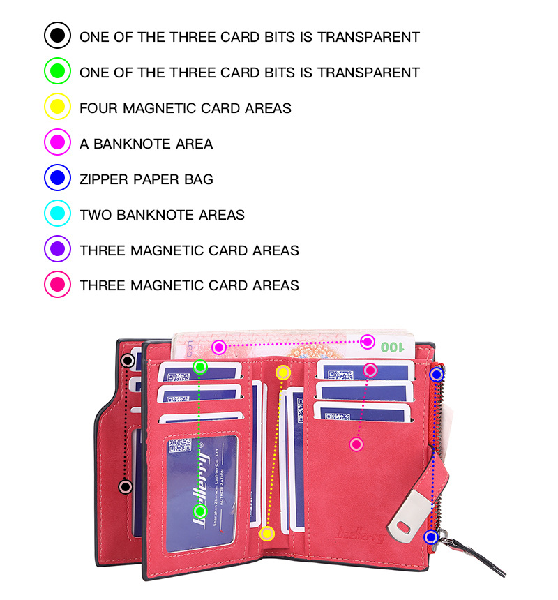 BAELLERRY new women's short wallet version with multiple card slots zipper coin purse buckle card bag men purse_voghion.com