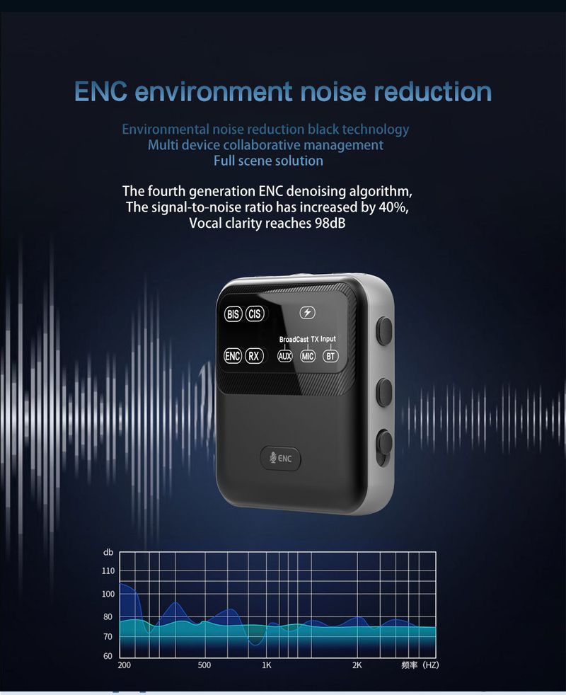 Auracast Audio LE AUDIO 150m Distance Bluetooth Broadcast One-to-Many Open System_voghion.com