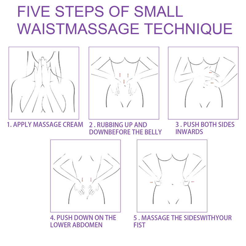 Straffende, schlankmachende Lifting- und Formcreme zum Abschütteln eines dicken Bauchs und feuchtigkeitsspendende Massagecreme für die Haut_voghion.com