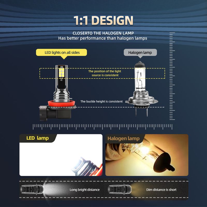 LED Headlight High Low Beam 9005 H11 H8 H9 Fog Light Bulbs Auto Car Headlamp Replacement For Honda Civic 2016 2017-2019_voghion.com