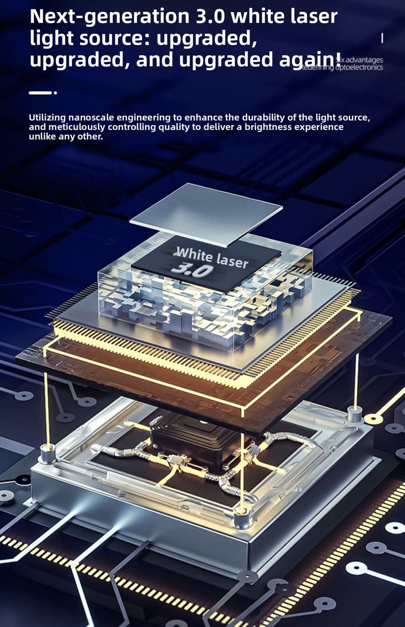 High-Power White Laser Outdoor Lighting Strong Light Digital Display Multi-Function TYPE-C Rechargeable Flashlight_voghion.com