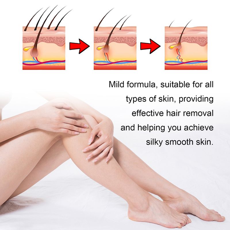 EELHOE Wax Paper Arms, Armpits, Thighs, Hair. Universal Quick Hair Removal For The Whole Body, Gentle And Non Irritating_voghion.com