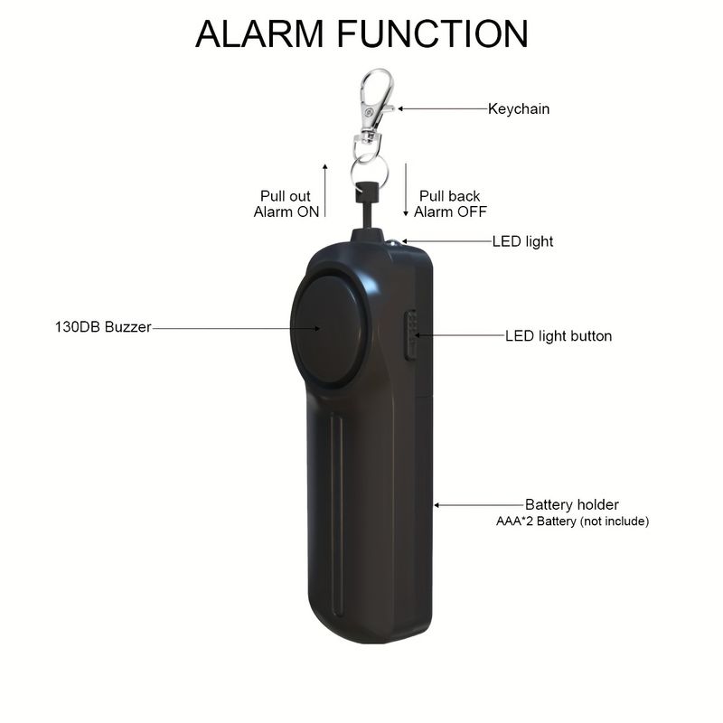 130dB Persönlicher Alarm Schlüsselanhänger mit LED-Licht für Frauen Männer Ältere Sicherheit Home Security_voghion.com