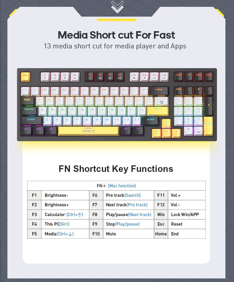 IMICE Game Special 98 Keys With Wired Metal Mechanical Keyboard GK-500 Color Matching Keycap Full Key Without Punch_voghion.com