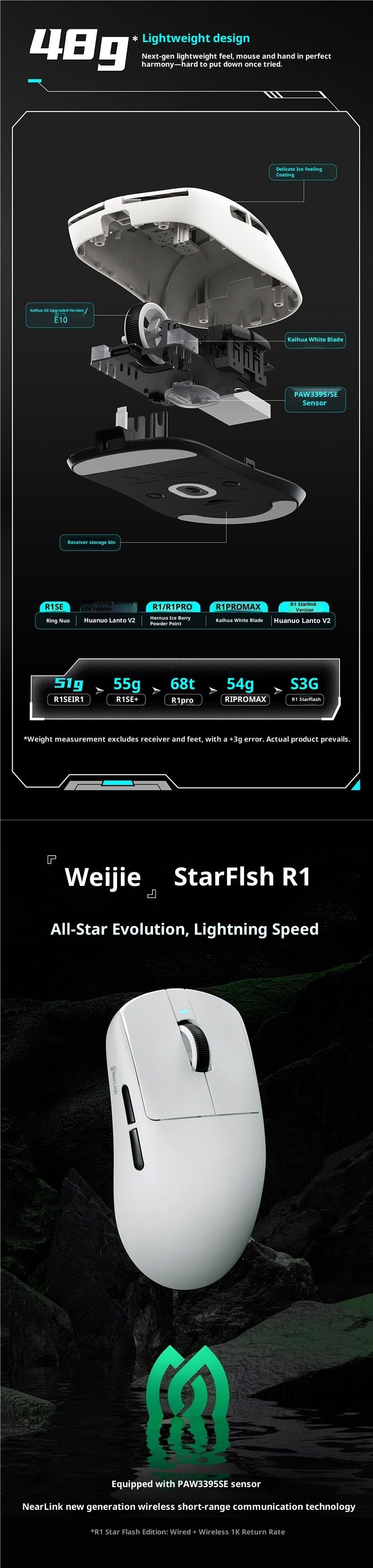 Digitex VXE Dragonfly R1 Serie Gaming-Maus für E-Sport: Lange Akkulaufzeit, kabellos, leicht, ergonomisch_voghion.com