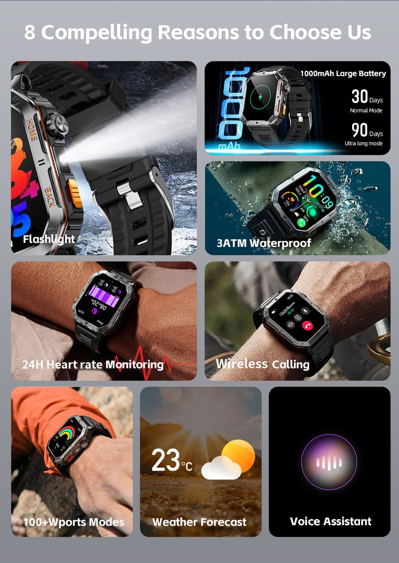 Outdoor Smartwatch With Flashlight – 2.01" HD Screen, 3ATM Waterproof, 1000mAh Battery, Heart Rate & Blood Oxygen Monitor_voghion.com