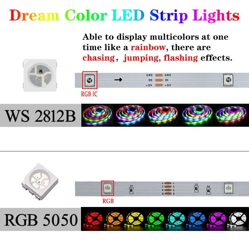 Bande lumineuse LED intelligente WS2812B 5 V USB RVB 5050, changement de couleur, contrôle par application Bluetooth, 18 LED/m, pour décoration intérieure, configuration de jeux, rétroéclairage TV._voghion.com