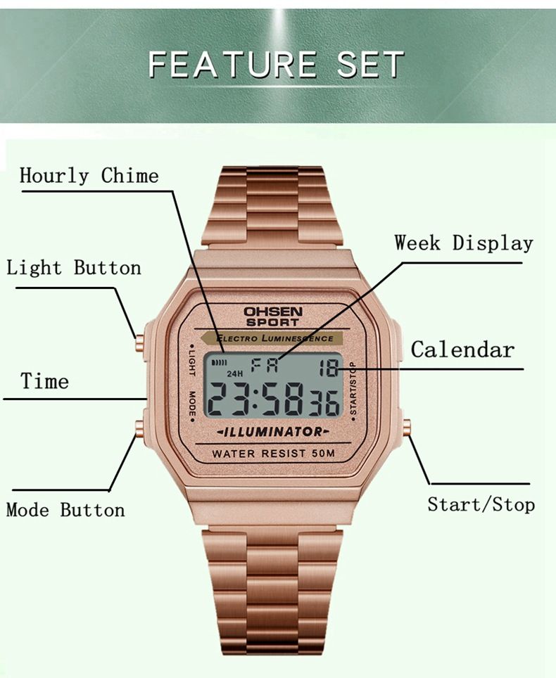 Women's Gold Stainless Steel Strap Electronic Alarm Clock Calendar Week Waterproof Watch_voghion.com