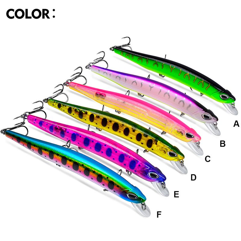 Bionic Lure Floating Minnow 15cm 19cm Kunststoff Köder Für Süßwasser Salzwasser Angeln Bass Und Hecht_voghion.com
