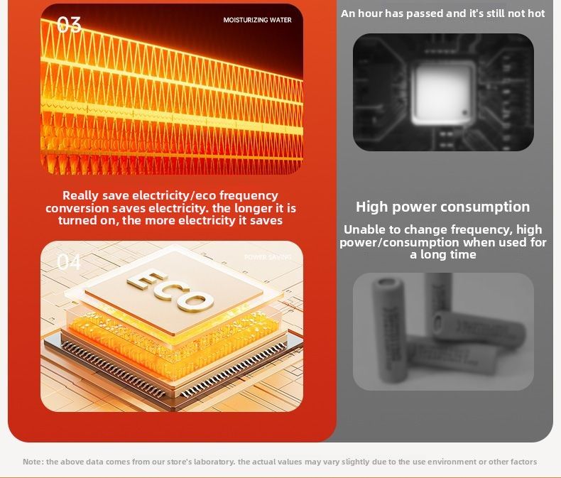 Audio-Luftbefeuchter Graphen Winter Elektrischer Kamin Energiesparender Großflächenheizer für das ganze Haus_voghion.com