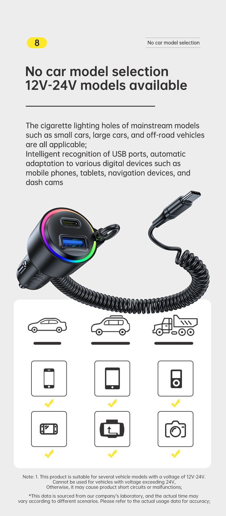 PD Spring Wire Fast Charging with PD and USB Fast Charging Car Charger_voghion.com