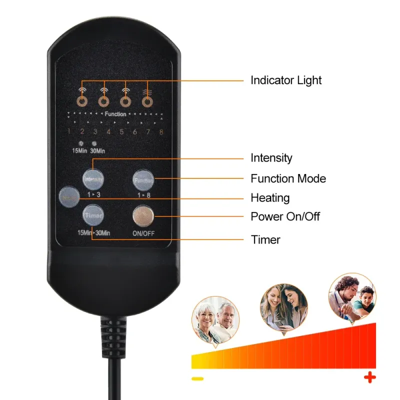Heißer Verkauf Hals Zurück Gesäß Vibrierende Dual Verwenden Auto Sitz Taille Ganzkörper Hause Elektrische Vibration Massage Kissen_voghion.com