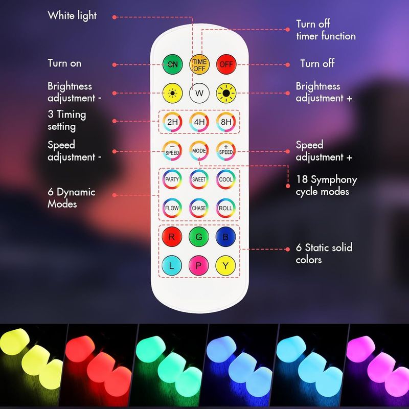 48FTColor Changing Outdoor String Lights , Dimmable String Lights For Outside Waterproof With 16 Shatterproof LED Bulbs, Remote Control Patio Lights For Christmas Halloween Decoration Party Backyard_voghion.com