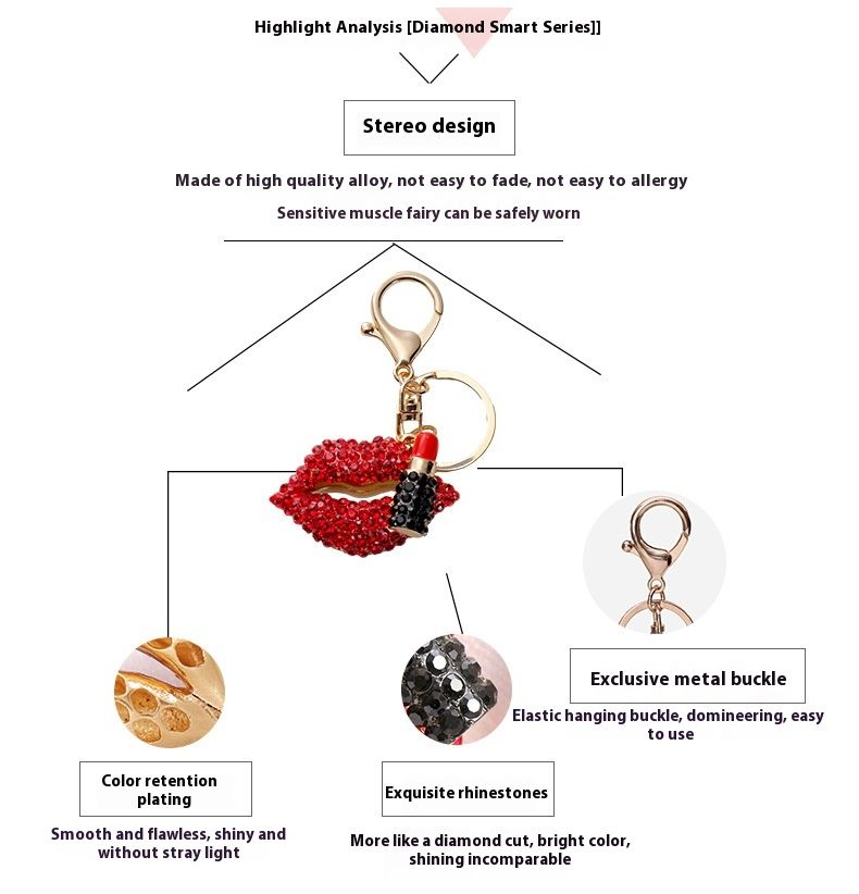 New European And American Diamond Lipstick Pendant Metal Keychain 3D Lipstick Bag Keychain Small Gift_voghion.com