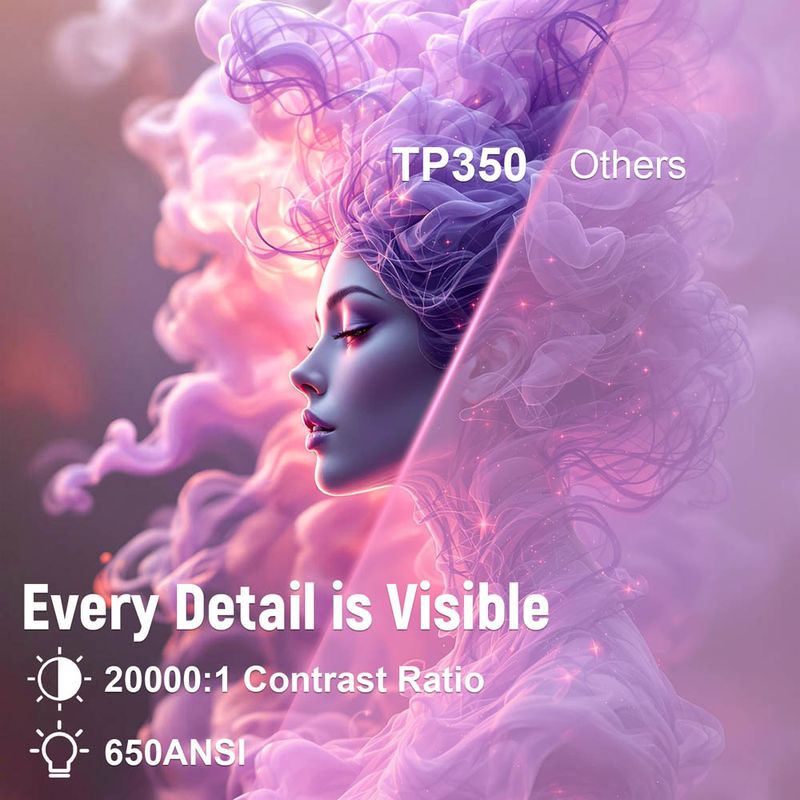 New HD 4K Wireless 1080p Portable Projector For Home Bedroom Wall Projection High Lumens_voghion.com