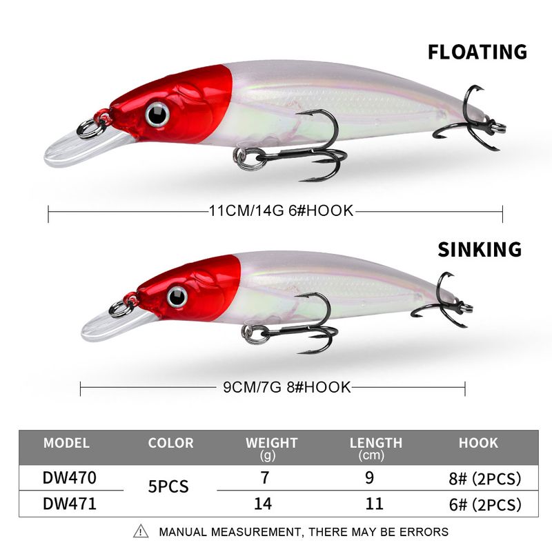 Submerged Lua 9cm 11cm Luminous Bionic Plastic Hard Fishing Bait Long Casting Floating Minnow_voghion.com