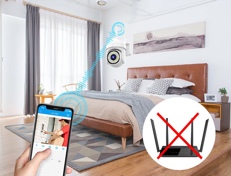 1,5-Zoll-WLAN-PTZ-Überwachungskamera – 1080P-Vollfarb-Nachtsicht, IP66 wasserdicht, mobile Fernüberwachung_voghion.com