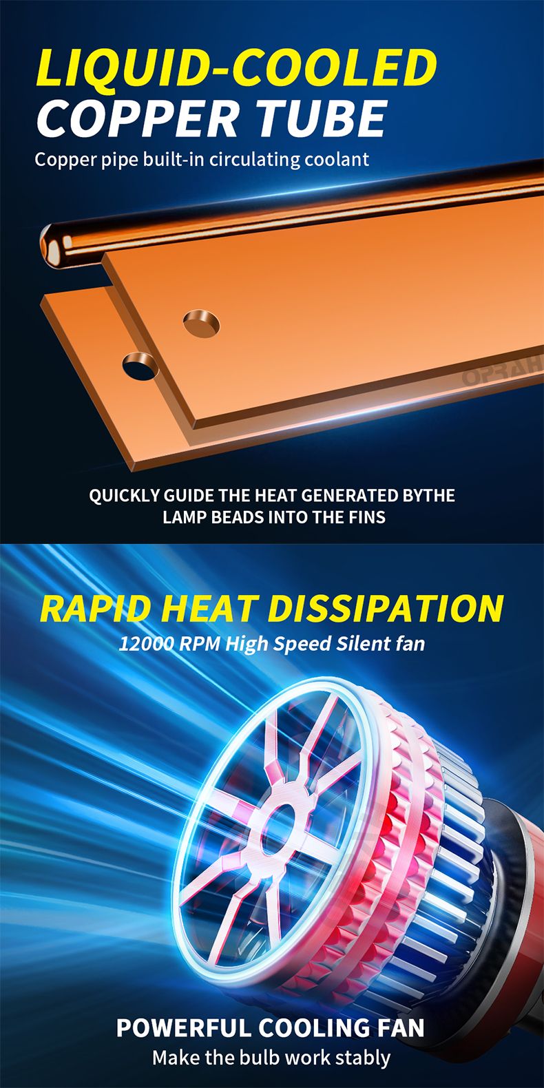 Lampadine per fari a LED H4 180W 22600LM 9005 9006 H1 H11 3570 Chip Canbus Abbaglianti Anabbaglianti Fendinebbia per Auto 6000K 12V_voghion.com
