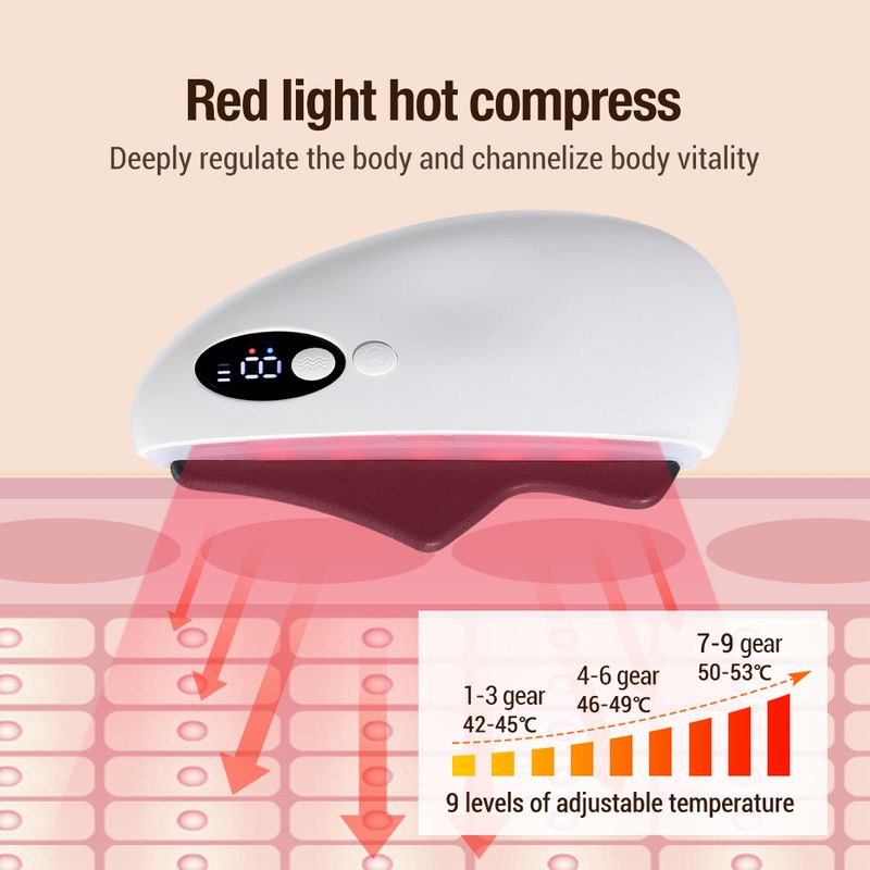 Compressa quente elétrica inteligente para dragar meridianos em todo o corpo pode ser usada placa de raspagem bianshi com luz vermelha_voghion.com