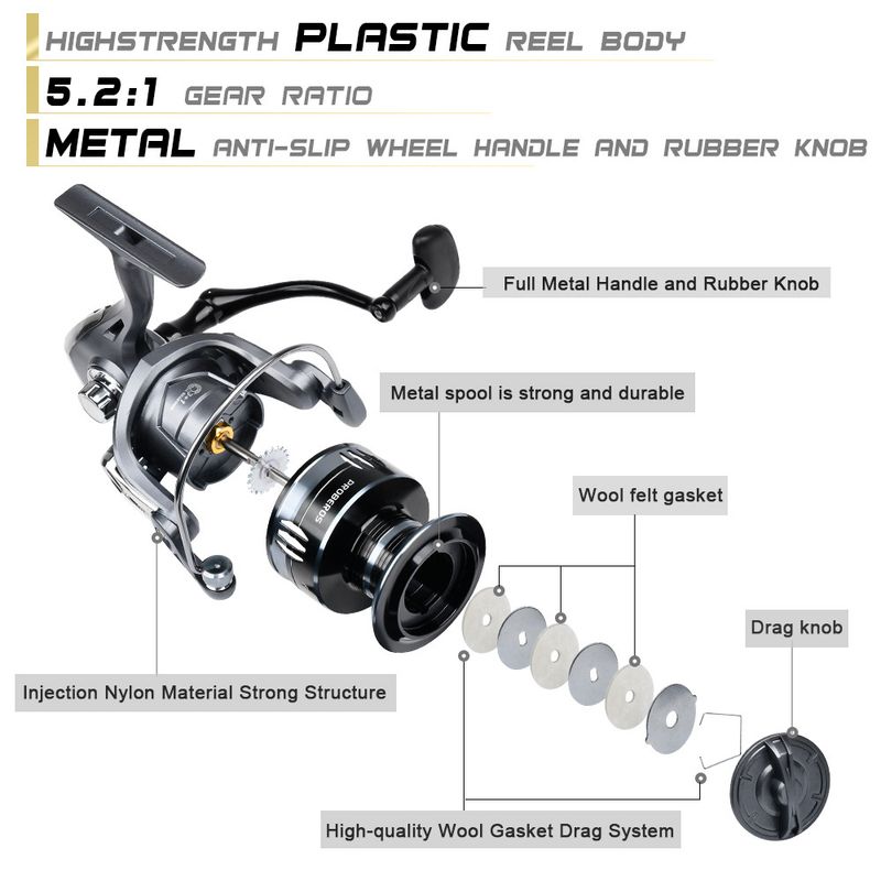 Metal Spinning 5.2:1 3+1BB Lure Sea Line Anchor Long Casting Fishing Reel_voghion.com