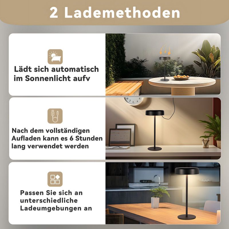 Glitzerlife Tischlampe Solar Akku Nachttischlampe - Modern Led Kabellos Tischleuchte 3600mhA Aufladbar Touch Dimmbar Weiß Lampe Mit USB Batterie Solarlampen_voghion.com