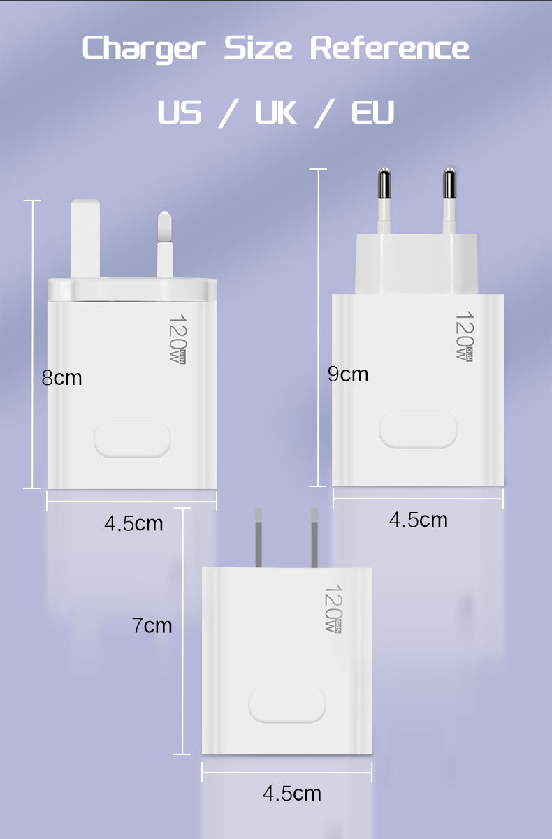 120 W superschnelles Flash-Telefonladegerät nach britischem Standard, geeignet für Apple 15 Huawei Xiaomi Ladekopf_voghion.com