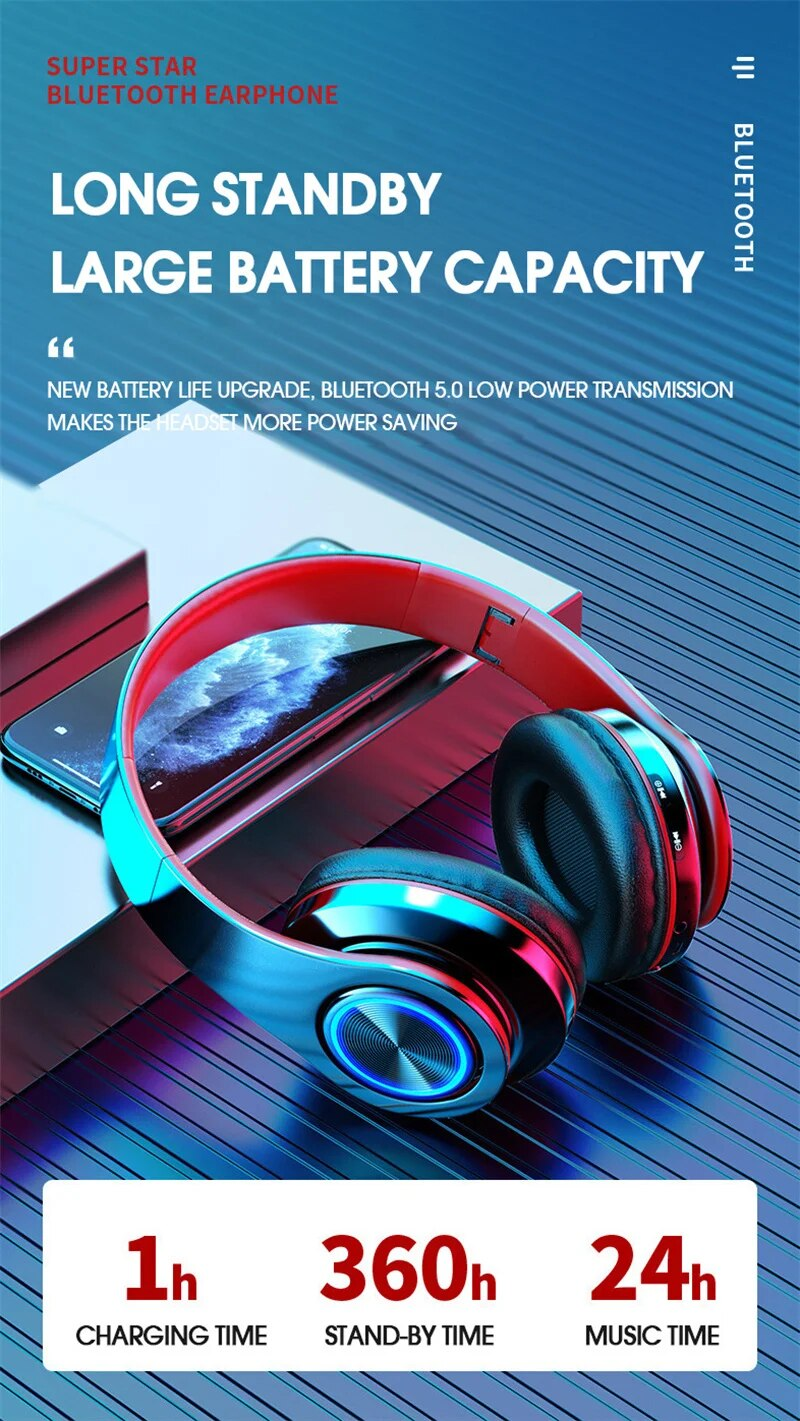 Ασύρματο ακουστικό Bluetooth Πτυσσόμενα ακουστικά HiFi Stereo ακουστικά με υποστήριξη μικροφώνου Κάρτα SD FM για Xiaomi Iphone_voghion.com