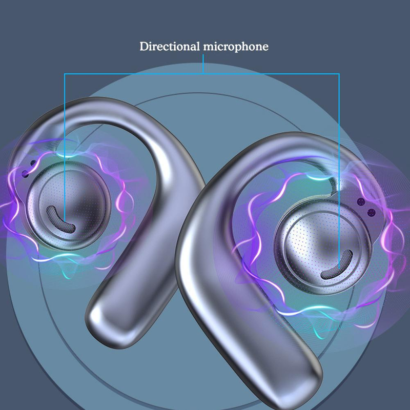 2023 S901 kabellose TWS-zu-Ohr-Kopfhörer mit Knochenleitungskonzept und echtem Stereo-Bluetooth-Kopfhörer_voghion.com