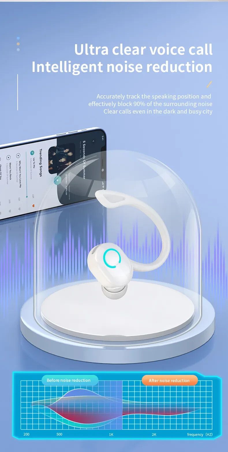 Écouteurs Bluetooth TWS Mini sans fil intra-auriculaires pour iPhone et Android_voghion.com