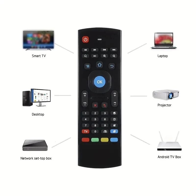 MX3 Air Mouse – clavier sans fil USB, télécommande de remplacement intelligente, contrôleur RF 2.4 ghz, avec micro vocal, pour Android TV_voghion.com