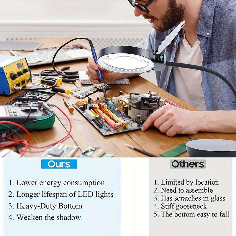 Handsfree 10x vergrootglas met licht en standaard voor nauwkeurig werk, lezen, knutselen en reparaties_voghion.com