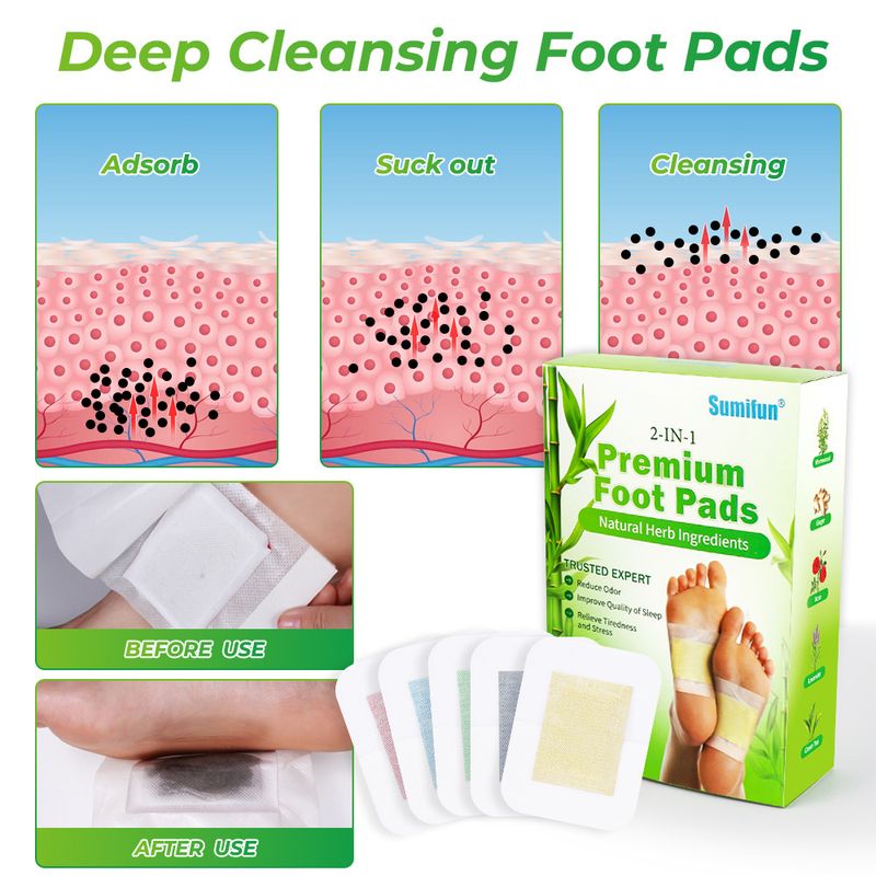 Łatka na stopy w pudełku Anxin Sleep Patch 40Pads K40002_voghion.com