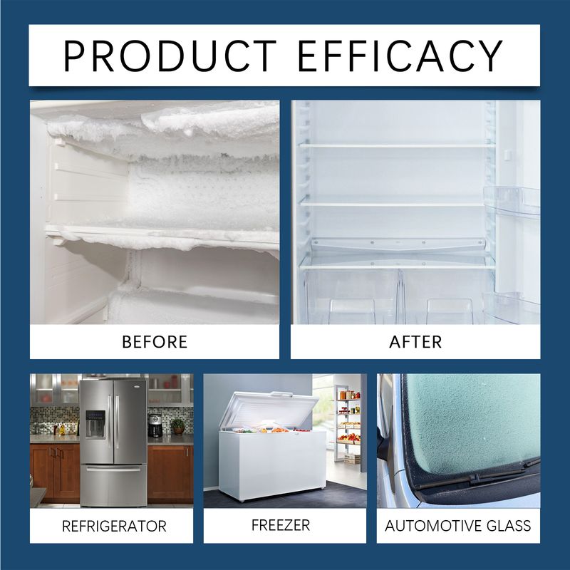 Jakehoe Refrigerator Defroster Freezer Defroster Anti-Icing Snowmelt Cleaning And Defrosting Cold Storage Defroster_voghion.com