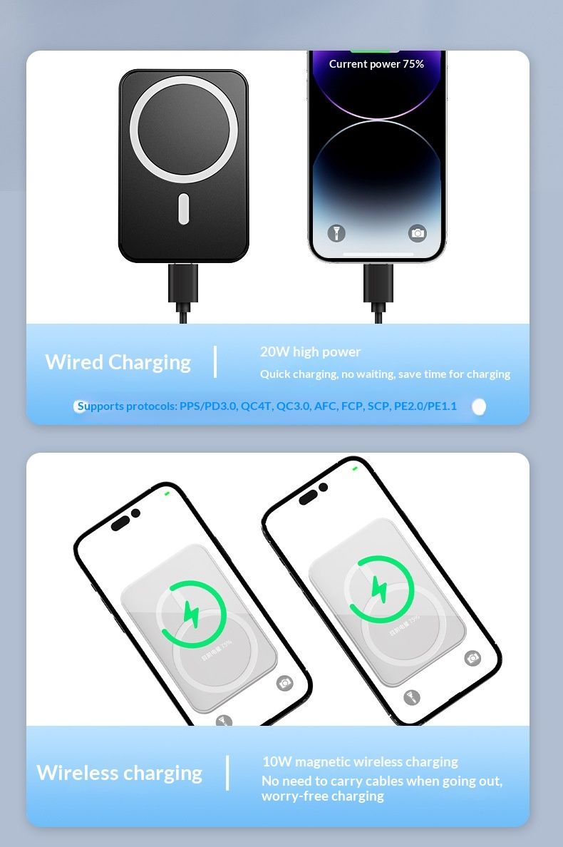 Sınır Ötesi Manyetik Kablosuz Şarj Cihazı Standlı 10000mAh Hızlı Şarj Güç Bankası Hediye Toptan_voghion.com