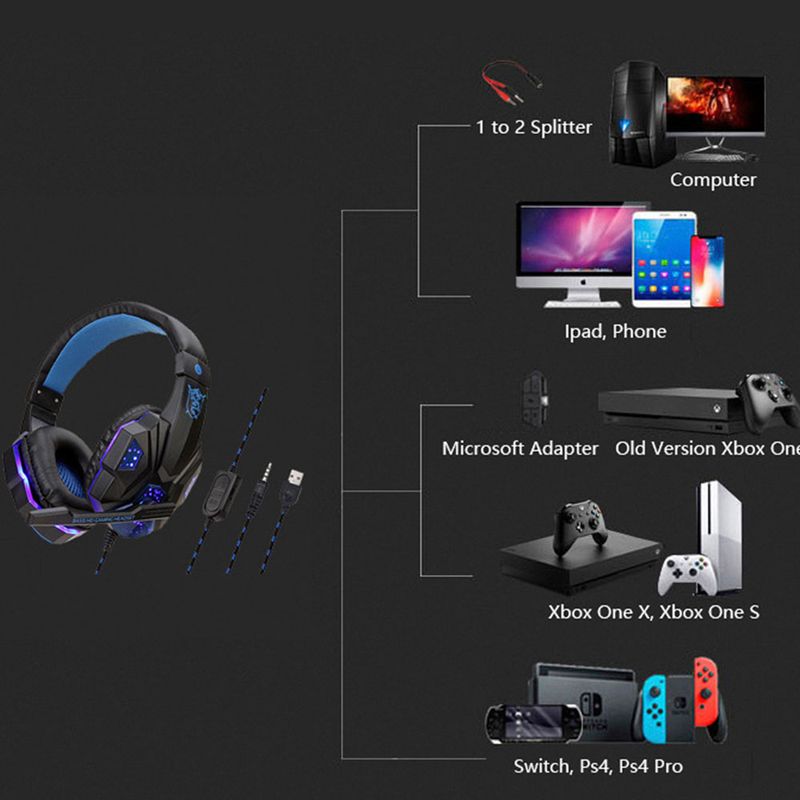 Auriculares para juegos con cable y luz LED, micrófono y cancelación de ruido para PC, portátil, PS4, PS5 y Xbox._voghion.com