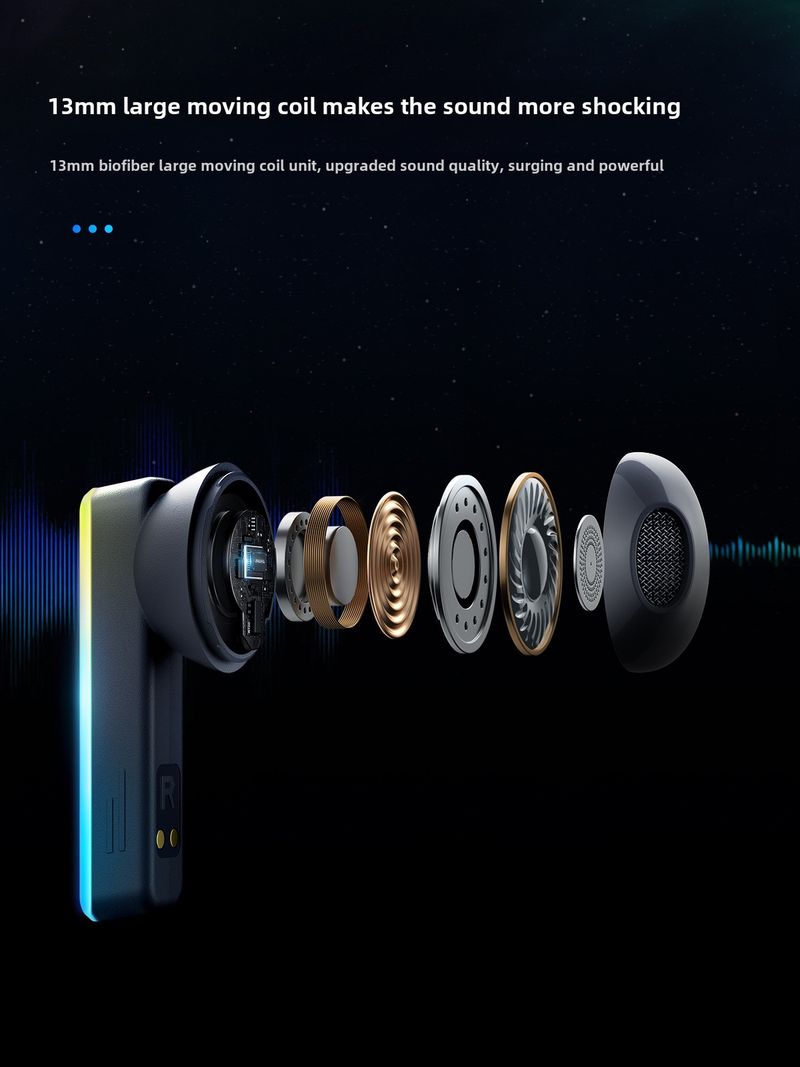 ULTIMATE LED LIGHT SHOW HEADSET! Transparent Magnetic Case, Bluetooth 5.3, 13mm Drivers – Perfect For Parties, Night Runs & Gym!_voghion.com