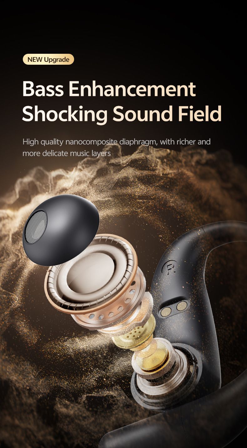2025 New Open-Ear Bluetooth Headphones With Digital Display - Long Battery Life Wireless On-Ear Hook Type Headse_voghion.com