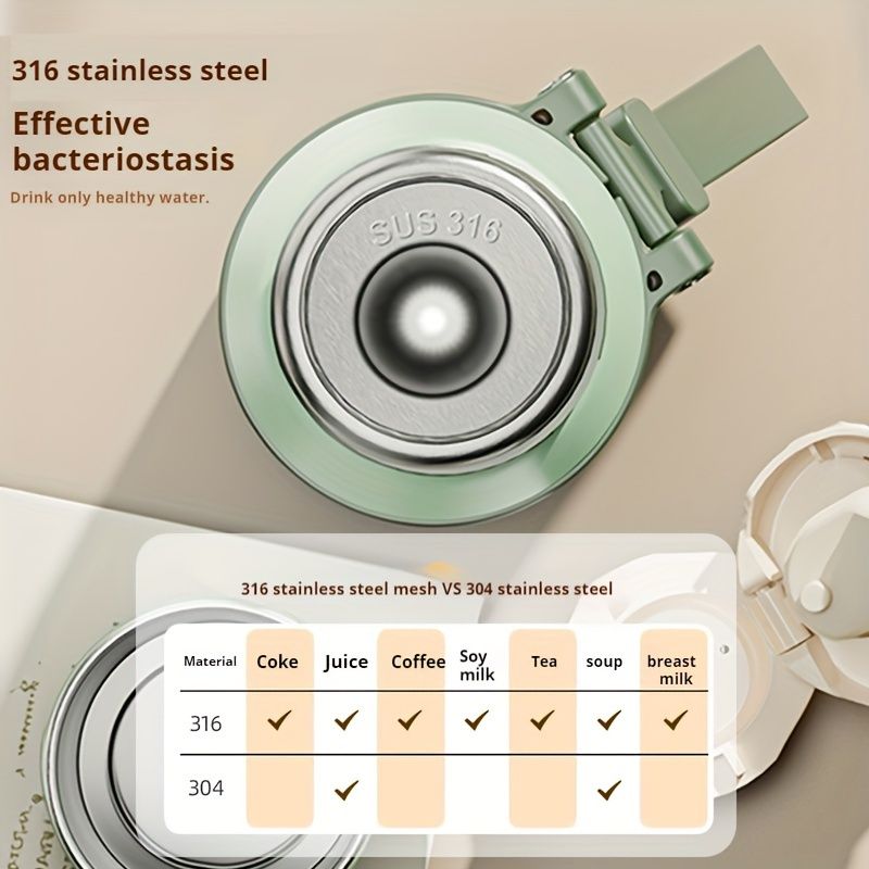 600 Ml Thermo-Wasserflasche, Edelstahl-Thermosflasche, Hält Kalt- Und Warmwasserflasche, Thermoskanne Für Tee, Kaffee, Isolierflaschen Trinkflasche_voghion.com