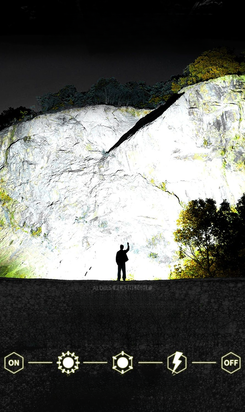 Torcia elettrica super luminosa ad alta intensità, ricaricabile, portatile, con zoom e faretto a lungo raggio, luce LED_voghion.com