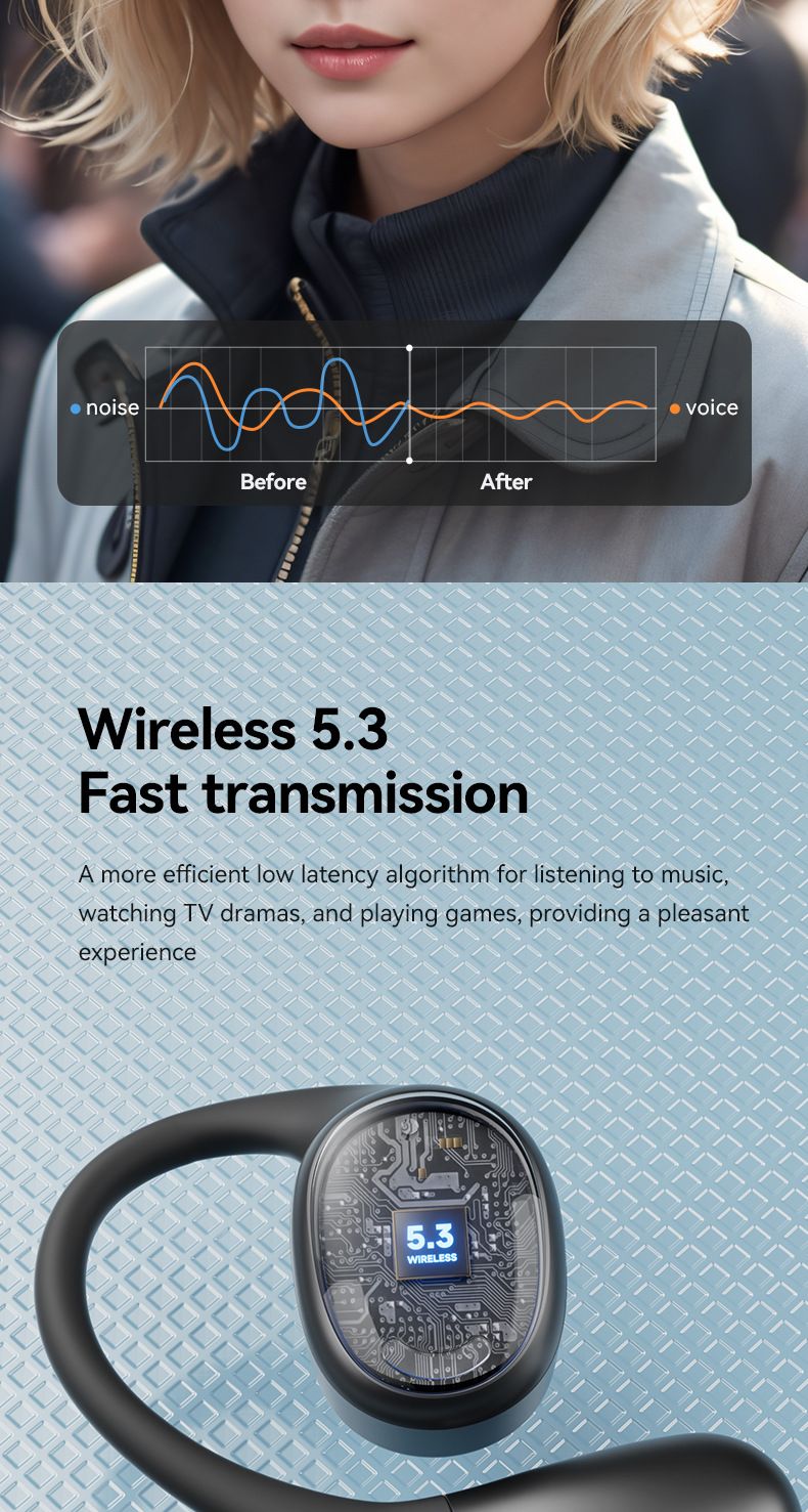 【High Quality】 Premium New Ear-Hook Noise Cancelling Running Sports OWS Open-Back Wireless Bluetooth Earphones_voghion.com