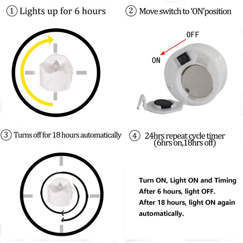 Bougies LED télécommandées – Effet scintillant et goutte d'eau pour anniversaires, mariages, Halloween et Noël (blanc chaud/froid/jaune, lot de 6)_voghion.com