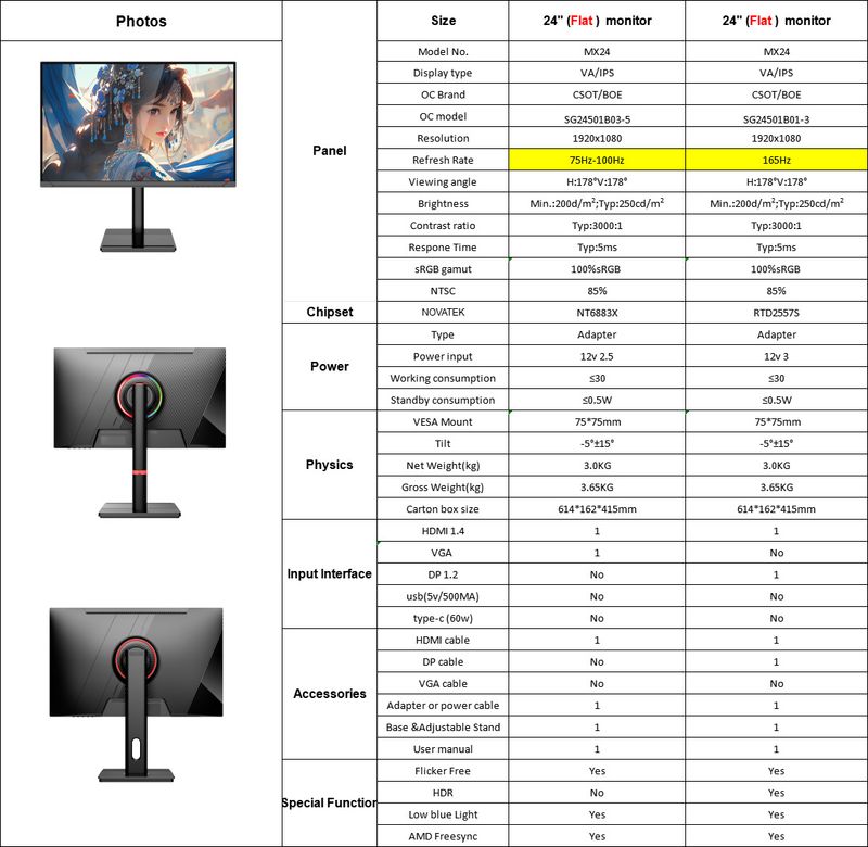 Huiguan LCD Screen 24inch 240Hz Computer Monitor_voghion.com