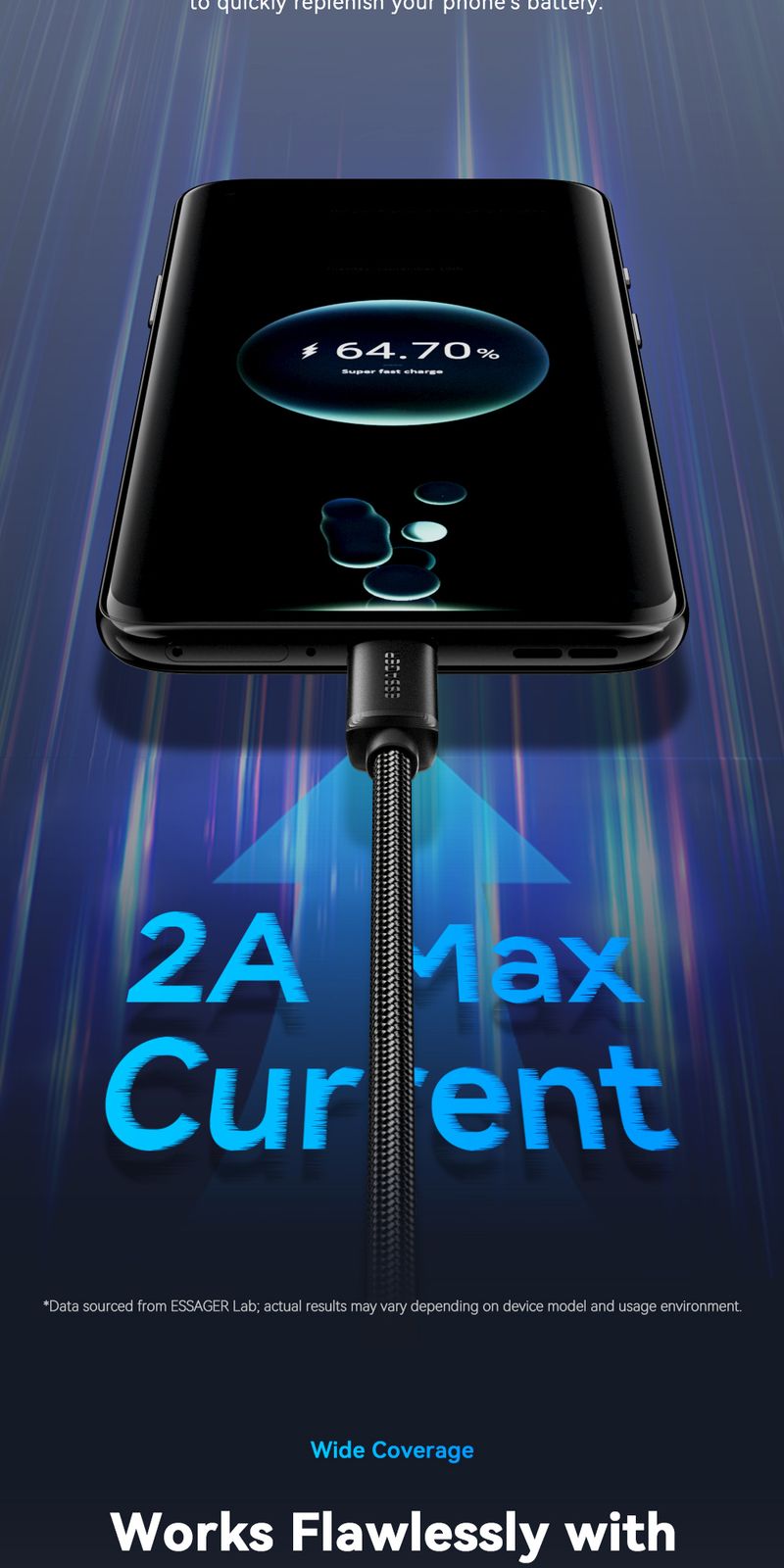 Essager Fast Charging Data Cable For Xiaomi Realme Huawei OPPO Samsung Mobile Phone Charger Cord USB Micro Wire_voghion.com