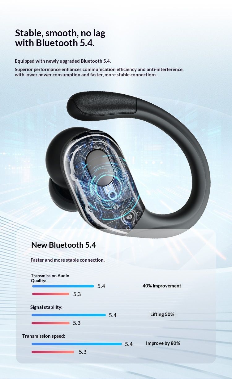 NeoGear Premium Trendy New Smart Noise-Canceling Over-Ear Wireless Ultra-Clear Cinema-Level Bluetooth Headphones_voghion.com