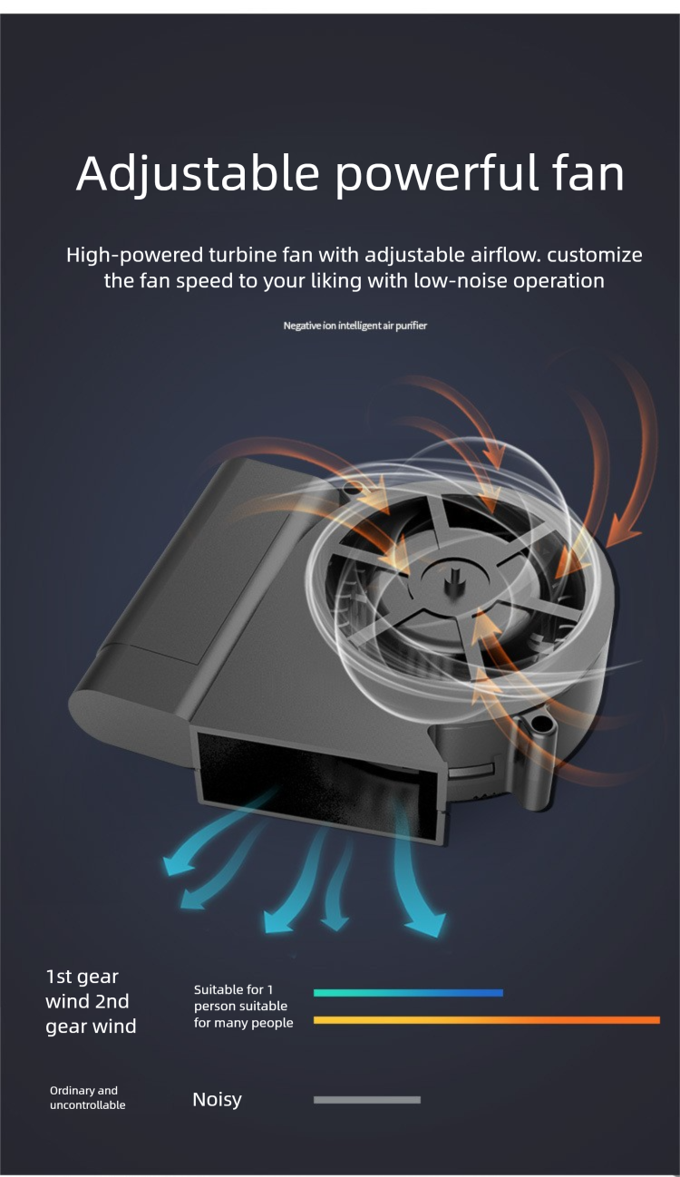 Wielofunkcyjna popielniczka z jonami ujemnymi – inteligentny oczyszczacz powietrza do domu, samochodu, biura_voghion.com