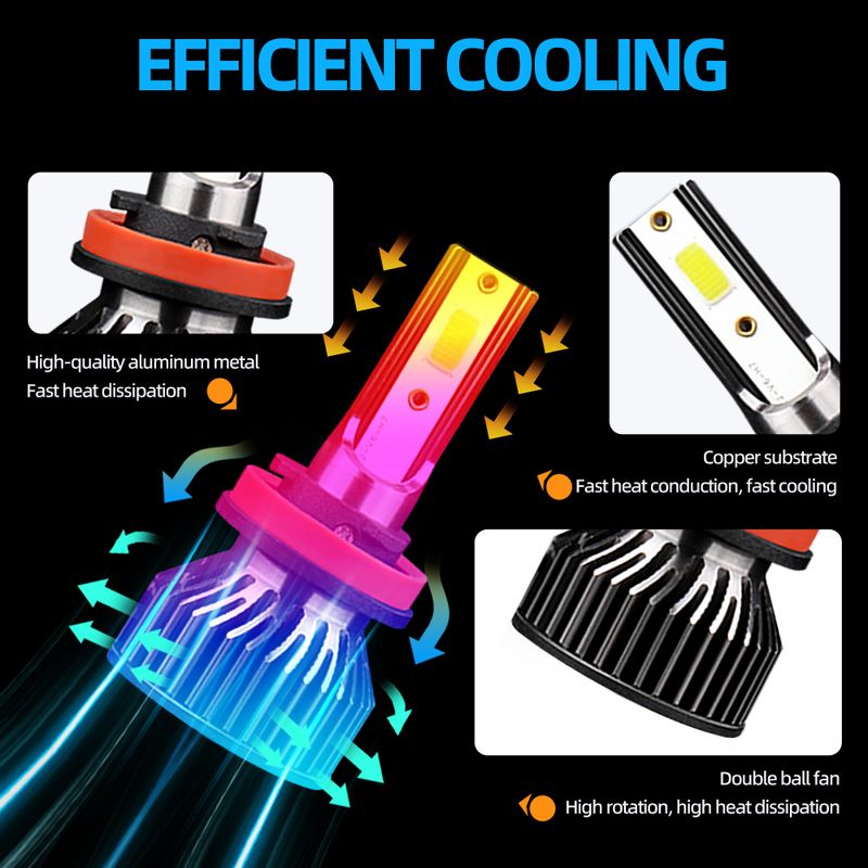 Auto LED Scheinwerferlampen 60000LM 360W Turbolampen 12V 6000K Nebelscheinwerfer für Jeep Compass 2014 2015 2016 2017 2018 2019_voghion.com