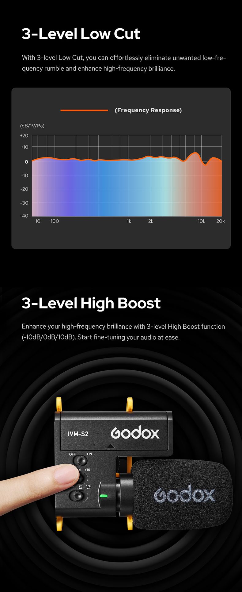 GODOX IVM-S2 Compact Shot gun for Mobile Phone Micro SLR Camera Recording Interview Professional Cardioid Microphone_voghion.com